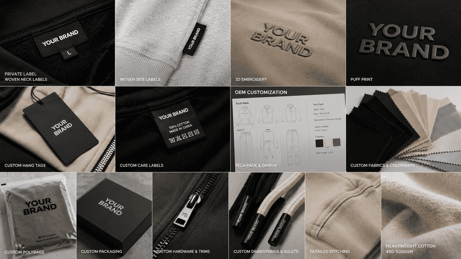Private label customization details